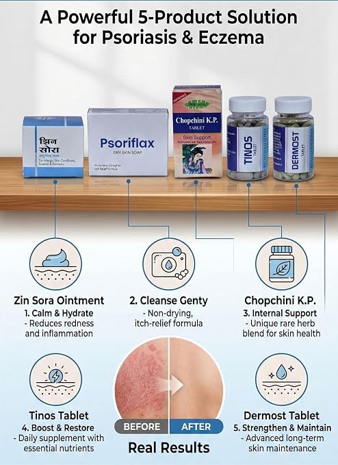 Herbal Skin Care Kit for Dry & Sensitive Skin