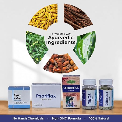 Herbal Skin Care Kit for Dry & Sensitive Skin